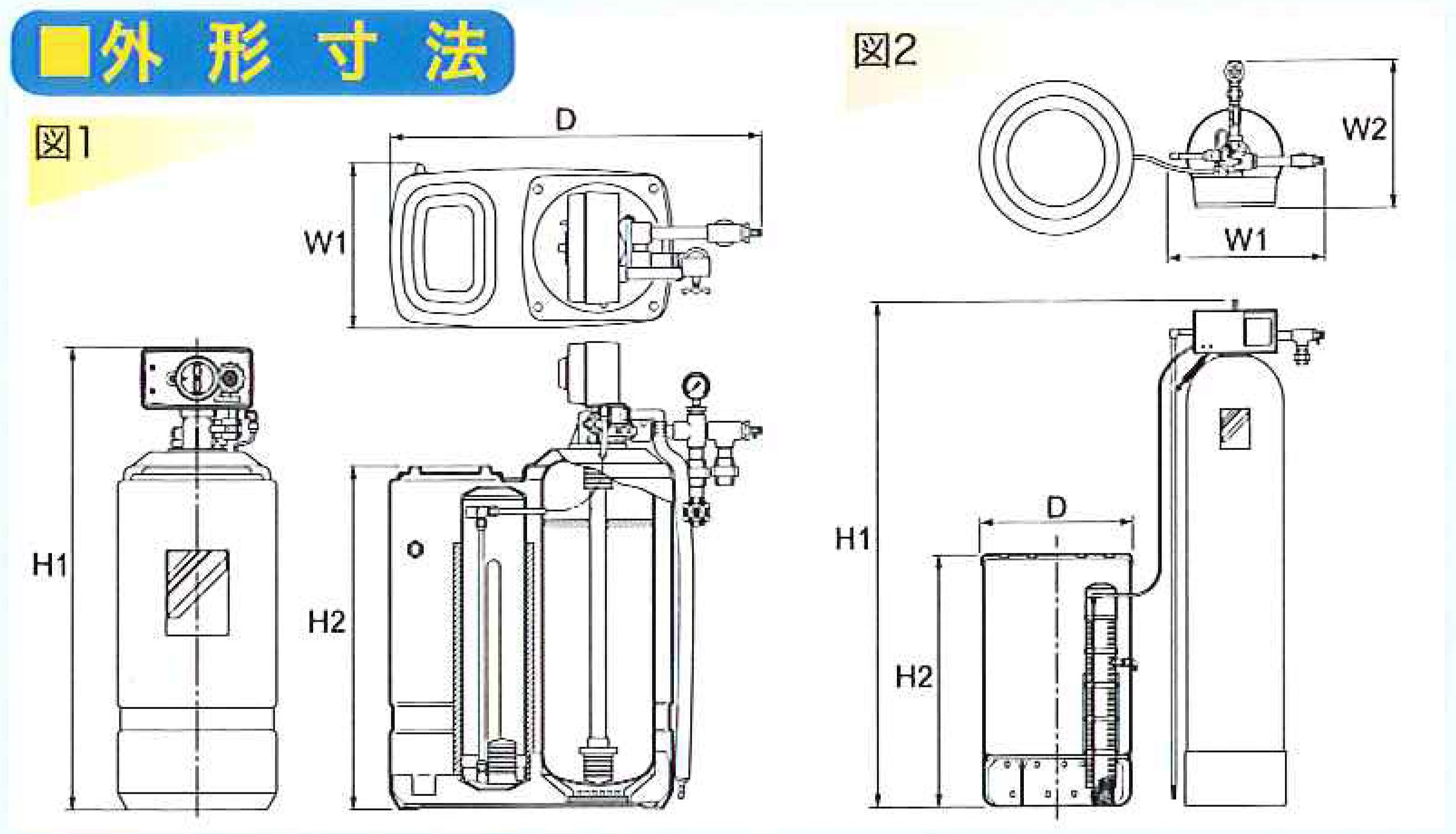 NMK外径寸法